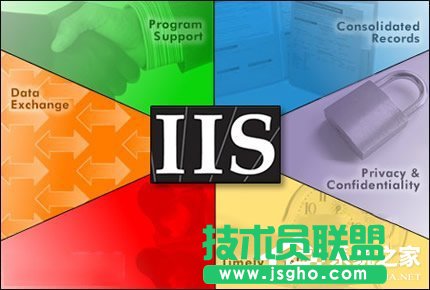 Win7系统80端口被占用怎么解决 三联