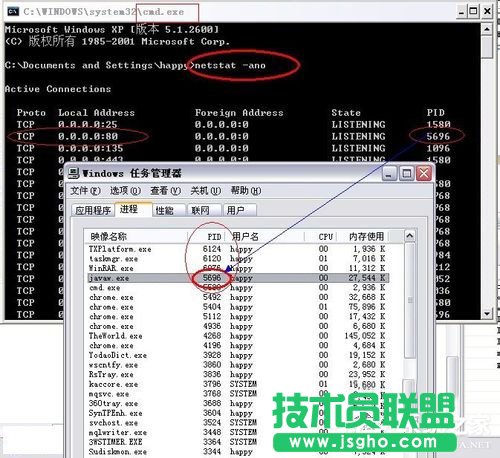 Win7系统80端口被占用的解决方法