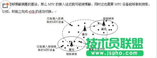 word怎么修改绘制好的示意图?   三联