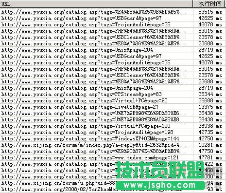 快速部署安全狗解决CC攻击