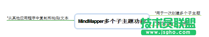 MindMapper,MindMapper新建多个子主题