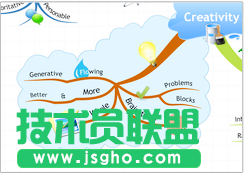 iMindMap思维导图软件,思维导图imindmap,iMindMap