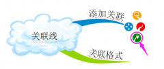 iMindMap思维导图怎么添加关联线