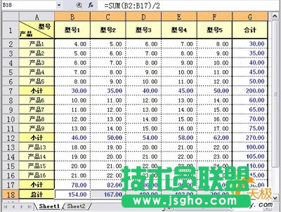 如何分类汇总WPS表格中的复杂数据？