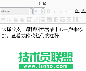 iMindMap,iMindMap教程,iMindMap思维导图