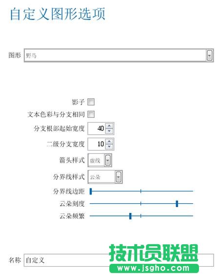 iMindMap,iMindMap教程,iMindMap思维导图
