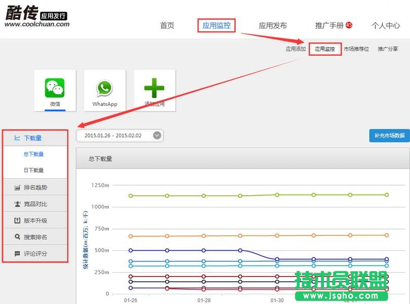酷传怎么样