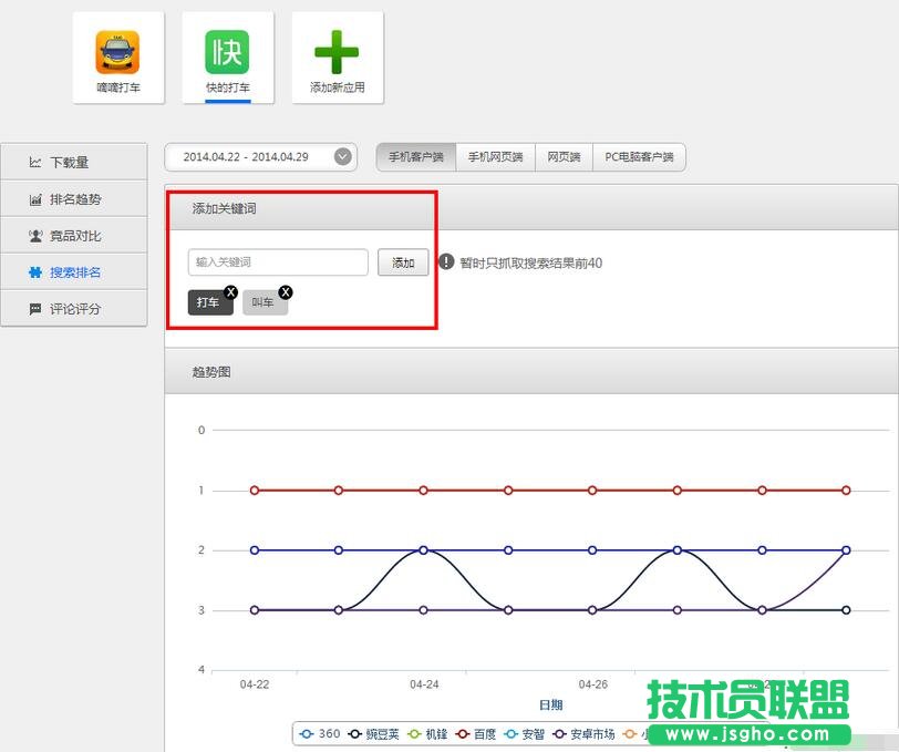 酷传怎么样