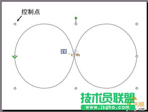 PowerPoint 蜜蜂跳“8”字舞实例