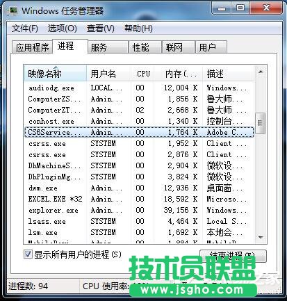 Win7系统CPU占用率高如何解决？