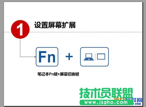 PowerPoint备注怎么用？   三联