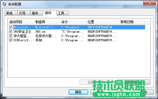 网络不稳定解剖分析