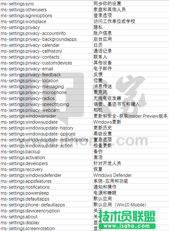 Win10设置项命令大全：功能页一键进入