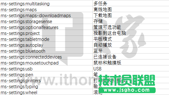 Win10设置项命令大全：功能页一键进入
