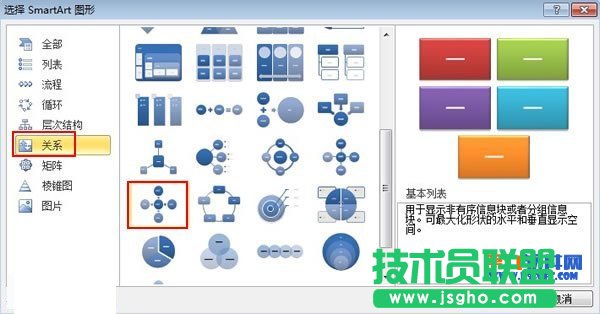 PowerPoint怎么将文本转换为SmartArt图形