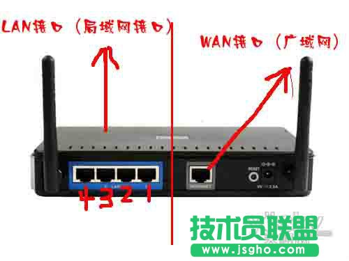 无线路由器变无线交换机图文教程