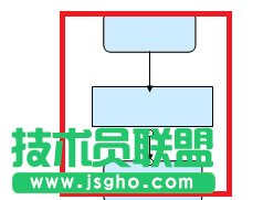 PPT2003中怎么绘制流程图