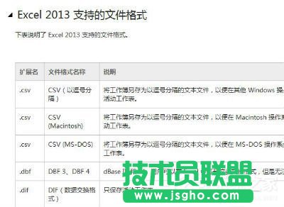 Win7该文件没有与之关联的程序来执行操作的解决方法