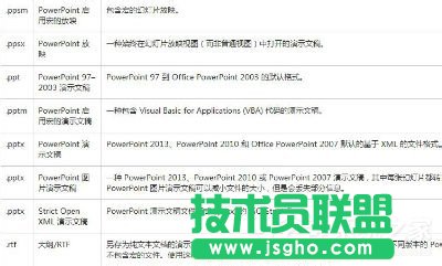 Win7该文件没有与之关联的程序来执行操作的解决方法