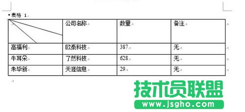 Word2013中怎样绘制斜线表头