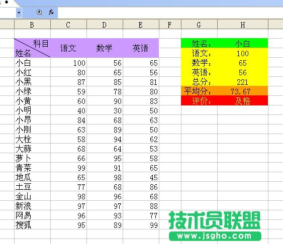 WPS帮助老师轻松查询学生各科成绩  三联
