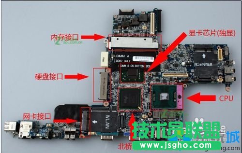 焊在笔记本主板上