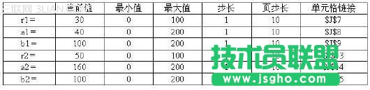 WPS表格研究：圆和圆的位置关系