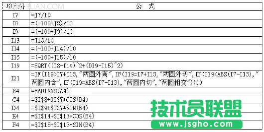 WPS表格研究：圆和圆的位置关系