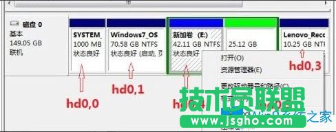 Win8硬盘如何安装Fedora 20？Win8硬盘安装Fedora 20的方法