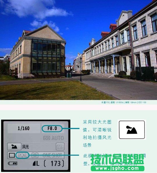 相机拍摄模式新手指南