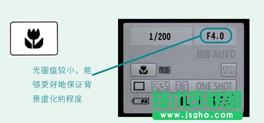 相机拍摄模式新手指南