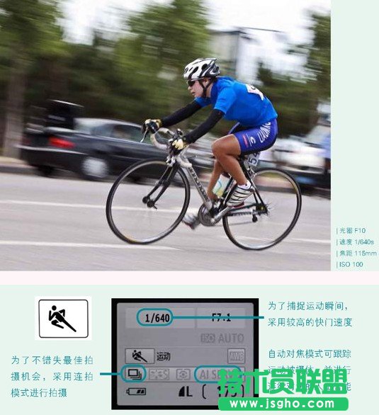 相机拍摄模式新手指南