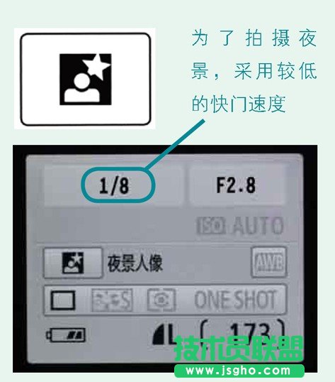 相机拍摄模式新手指南