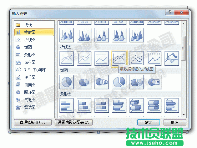 PPT制作折线图001  三联