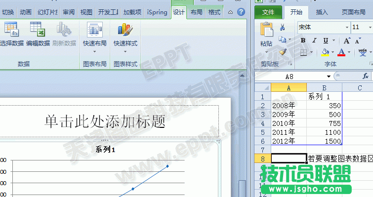 PPT制作折线图002