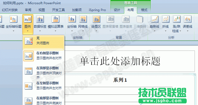 PPT制作折线图004