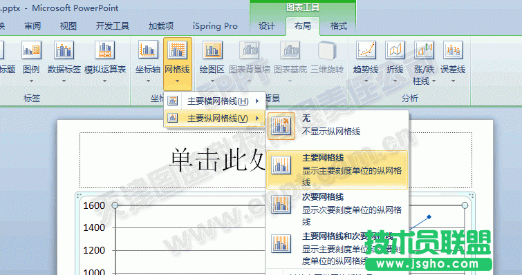 PPT制作折线图006