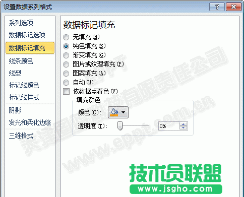 PPT制作折线图010