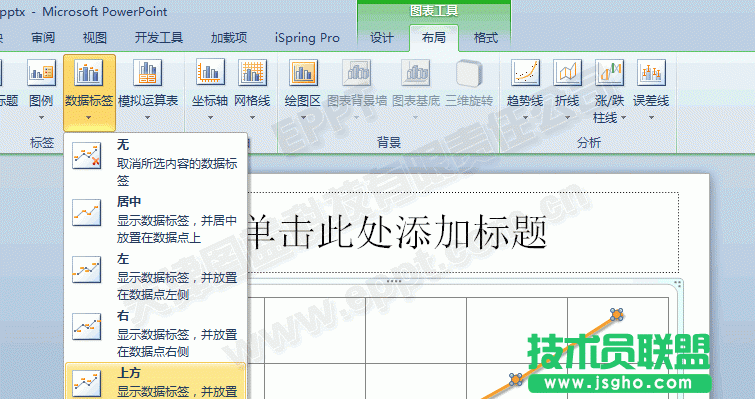 PPT制作折线图012