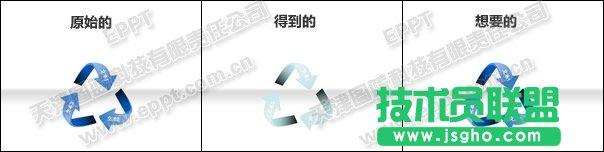 浅谈PPT配色方案的认识与使用  三联