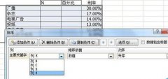 双标题excel表格怎么根据百分比排序?