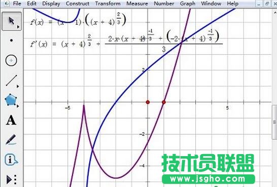 绘制导函数
