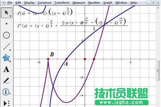 构造导函数与x轴交点