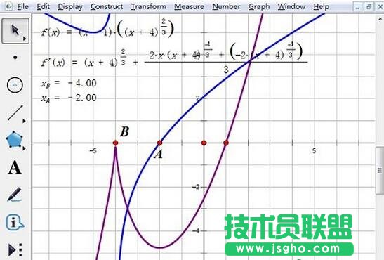 度量点A、B的横坐标