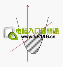 绘图工具几何绘图    三联