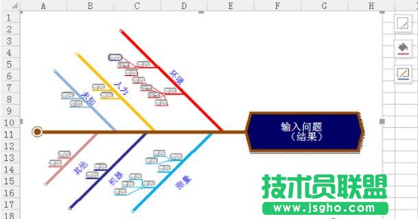 MindMapper,MindMapper导图插入Excel