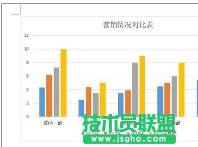 word2013怎么更改图表类型和颜色 三联