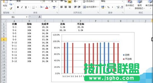 EXCEL柱形图双色图表做法