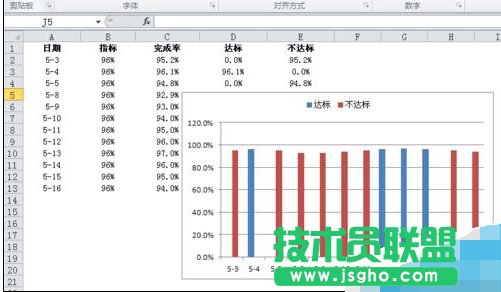 EXCEL柱形图双色图表做法