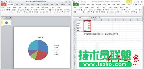 让ppt中的数据动起来的方法
